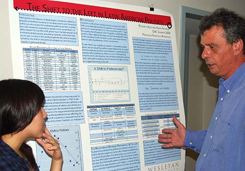 “The Shift to the Left in Latin American Politics.” Kara Hayward ’10 Sponsor: Francisco Rodriguez (economics and Latin American studies)